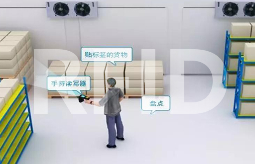 RFID技術(shù)在倉儲管理出入庫及盤點(diǎn)中的應(yīng)用 RFID技術(shù)在倉儲管理出入庫及盤點(diǎn)中的應(yīng)用